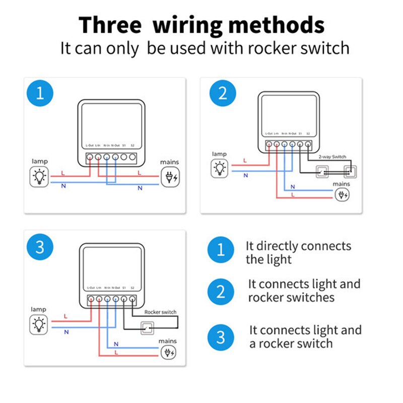 Tuya 16A Mini Wifi Smart Switc - Diy Home Automation Controller recensione e prezzo