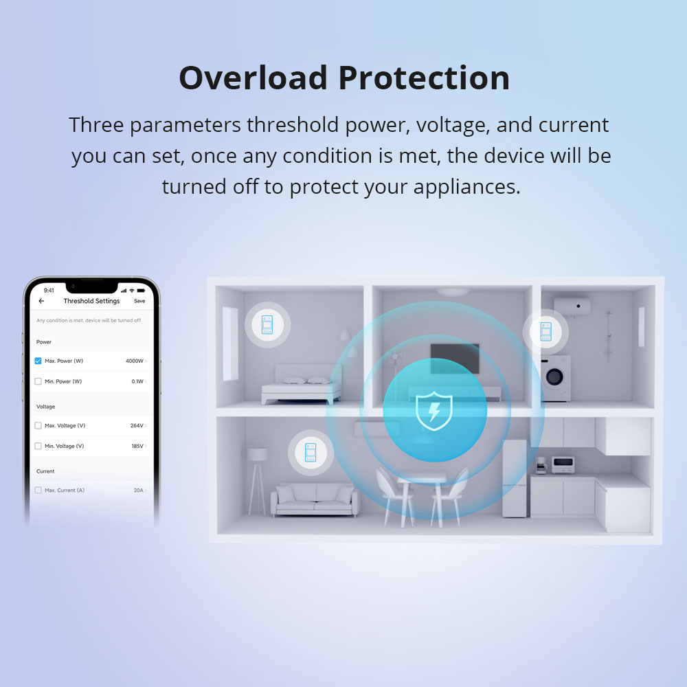 Interruttore intelligente per  - Sonoff Basic Switch recensione e prezzo