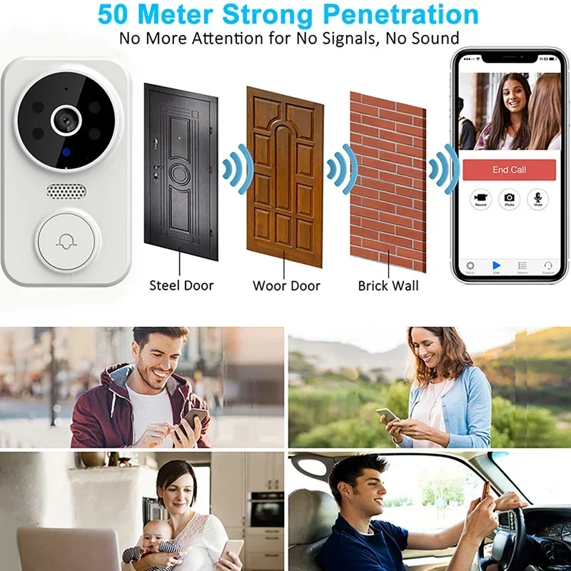 Campanello citofono visivo wir - Smart Doorbell Wired recensione e prezzo