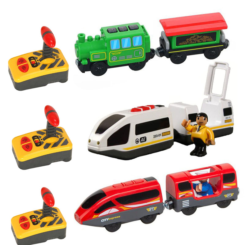 Set di treni elettrici RC, cam - Home Automation Tutorial recensione e prezzo