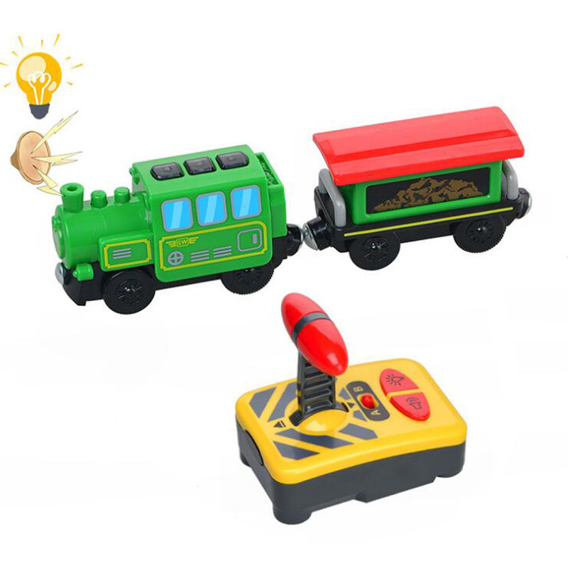 Set di treni elettrici RC, cam - Home Automation Tutorial recensione e prezzo