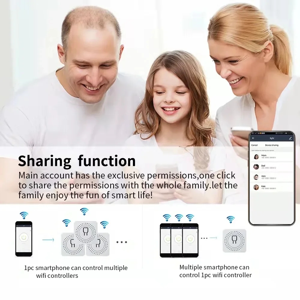 Interruttore WiFi MINI 16A Fai - Diy Home Automation Controller recensione e prezzo