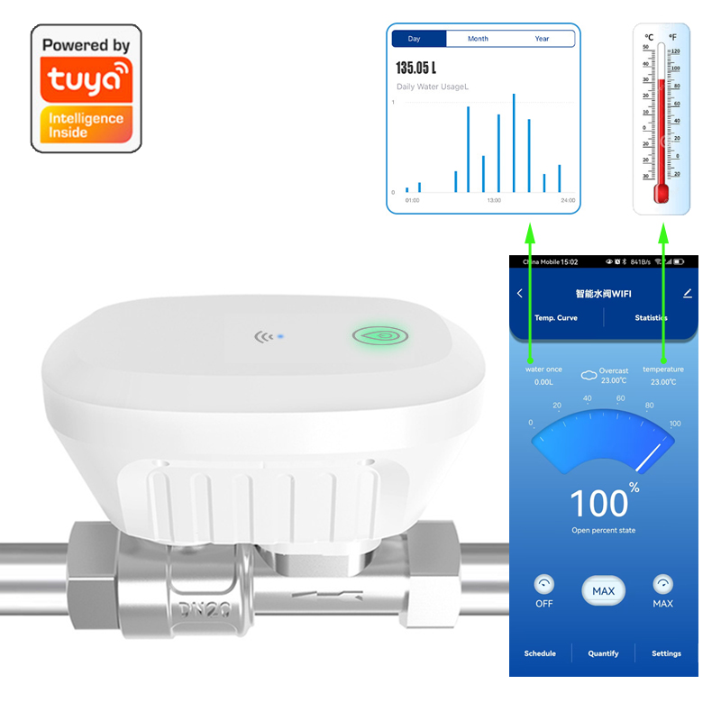 Tuya Smart WiFi Valvola dell'a - Home Automation Technology recensione e prezzo