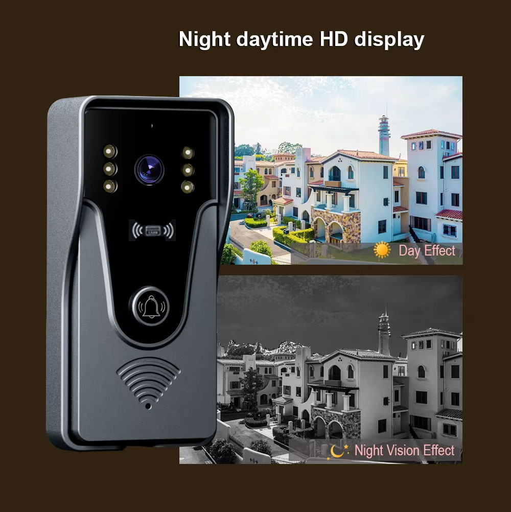 Tuya 1080P Touch Screen a colo - Smart Doorbell Wired recensione e prezzo