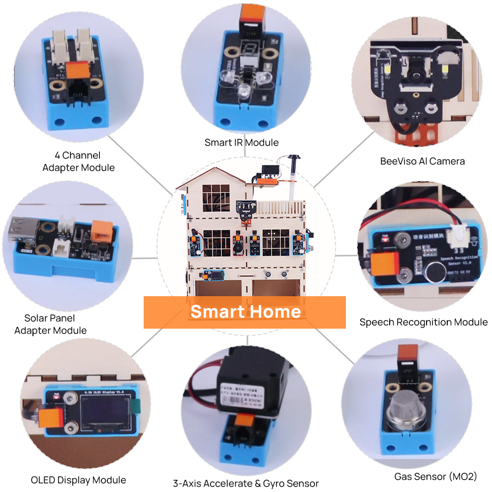 Kit Casa Intelligente AI STEM  - Home Automation Diy Projects recensione e prezzo