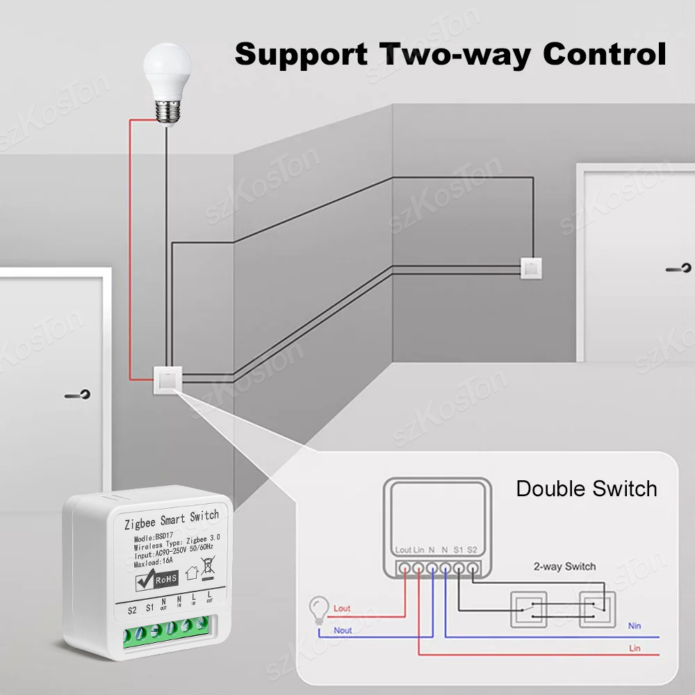 16A Tuya ZigBee Modulo Smart S - Home Automation Diy recensione e prezzo